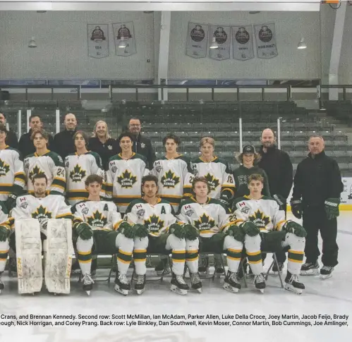  ?? ?? Crans, and Brennan Kennedy. Second row: Scott McMillan, Ian McAdam, Parker Allen, Luke Della Croce, Joey Martin, Jacob Feijo, Brady ough, Nick Horrigan, and Corey Prang. Back row: Lyle Binkley, Dan Southwell, Kevin Moser, Connor Martin, Bob Cummings, Joe Amlinger,