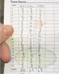  ??  ?? Mobile images show the group’s scorecard as well as them playing putting and the ‘winner’ Alexander Burns, right.