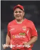  ?? Virender Sehwag ??