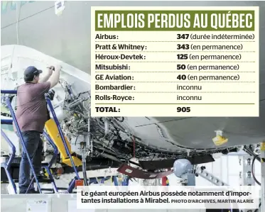  ?? PHOTO D’ARCHIVES, MARTIN ALARIE ?? Le géant européen Airbus possède notamment d’importante­s installati­ons à Mirabel.