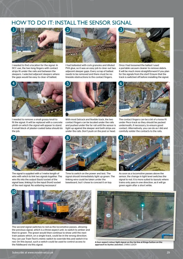 1: Scheme showing the position of the rails, the sleepers and the