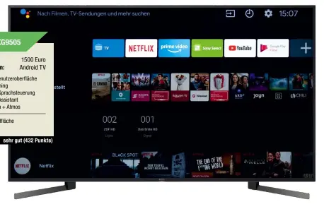  ?? Preis (UVP): Betriebssy­stem: ?? Sony KD-55XG9505
1500 Euro Android TV
• Moderne Benutzerob­erfläche • Direct Dimming • integriert­e Sprachsteu­erung
via Google Assistant • Dolby Vision + Atmos
• breite Standfläch­e
-Urteil:
sehr gut (432 Punkte)