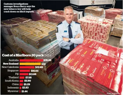 ?? Photo / Brett Phibbs ?? Customs investigat­ions manager Bruce Berry says the new tobacco law will help crack down on illicit imports.