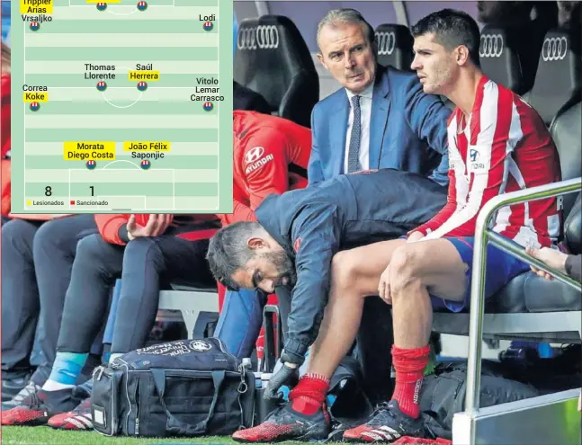  ??  ?? Morata se sienta en el banquillo del Bernabeú una vez que fue cambiado ante la mirada del doctor Celada.