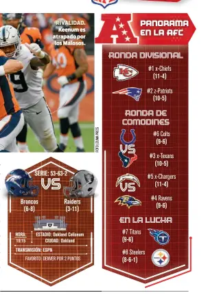  ??  ?? RIVALIDAD. Keenum es atrapado por los Malosos.