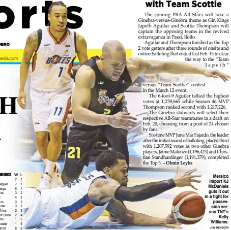  ?? JUN MENDOZA ?? Meralco import KJ McDaniels guts it out in a fight for possession versus TNT’s Kelly Williams.