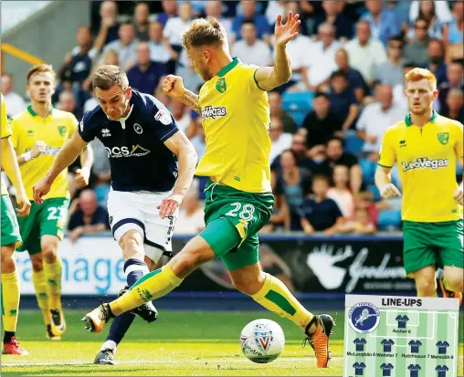  ?? PICTURES: Action Images ?? POWER: Millwall’s Jed Wallace scores their third goal