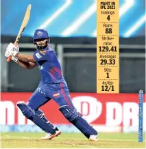  ??  ?? Delhi Capitals skipper Rishabh Pant will look to lead his team from the front against Sunrisers Hyderabad on Sunday