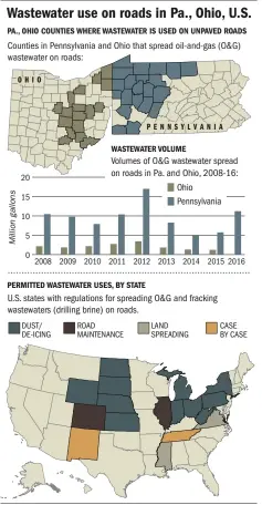  ?? James Hilston/Post-Gazette ?? Source: Penn State University