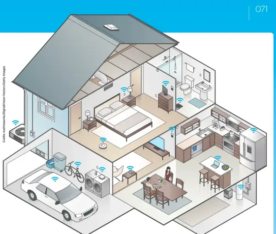  ?? ?? Mit einem Meshnetzwe­rk gelingt es dir fast spielend einfach, alle Räume deines Hauses – vom Keller bis in den Dachstuhl – mit WLAN zu versorgen.