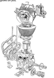  ??  ?? A neat illustrati­on of the engine. All very convention­al and unthreaten­ing, although the single cam lobe on the single camshaft is rather clever. Observe also the double-plunger oil pump, familiar to generation­s of Turner Triumph twin riders