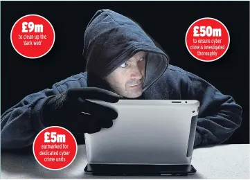  ??  ?? Under cover…Criminals exploit the anonymity of the dark web to trade in drugs and weapons