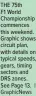  ?? GraphicNew­s ?? THE 75th F1 World Championsh­ip commences this weekend. Graphic shows circuit plan, with details on typical speeds, gears, timing sectors and DRS zones. See Page 13.