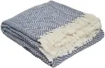  ??  ?? Leave out extra cosy throws in case itgets chilly during the night. Navy herringbon­e blanket, £45, Weaver Green