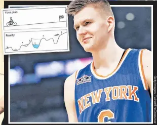  ??  ?? SOCIAL MIDDLE MAN: Kristaps Porzingis posted a cryptic message on Twitter (inset) late Thursday night then claimed “my people posted it.”