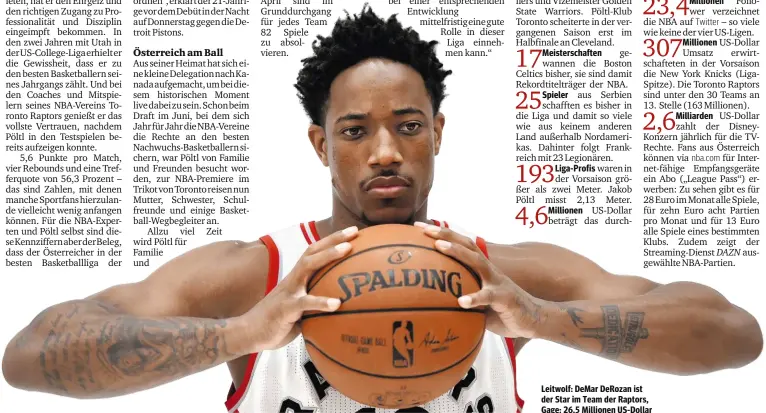  ?? REUTERS / DAN HAMILTON ?? Leitwolf: DeMar DeRozan ist der Star im Team der Raptors, Gage: 26,5 Millionen US-Dollar