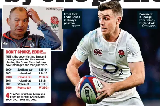  ?? REUTERS GETTY IMAGES ?? Front foot: Eddie Jones is always positive Dominant: if George Ford shines, England win