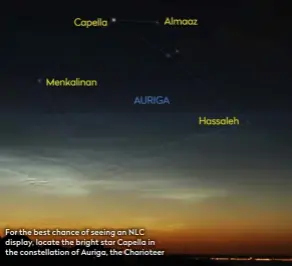  ??  ?? For the best chance of seeing an NLC display, locate the bright star Capella in the constellat­ion of Auriga, the Charioteer