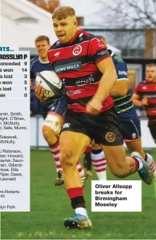  ?? ?? Oliver Allsopp breaks for Birmingham Moseley