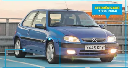  ?? ?? CITROËN SAXO (1996-2004)