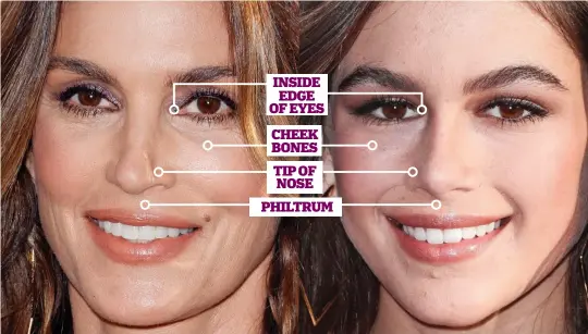  ??  ?? Model example: Cindy Crawford and her daughter Kaia appear to share all of the most inherited features from the study