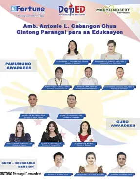  ?? ?? “GINTONG Parangal” awardees