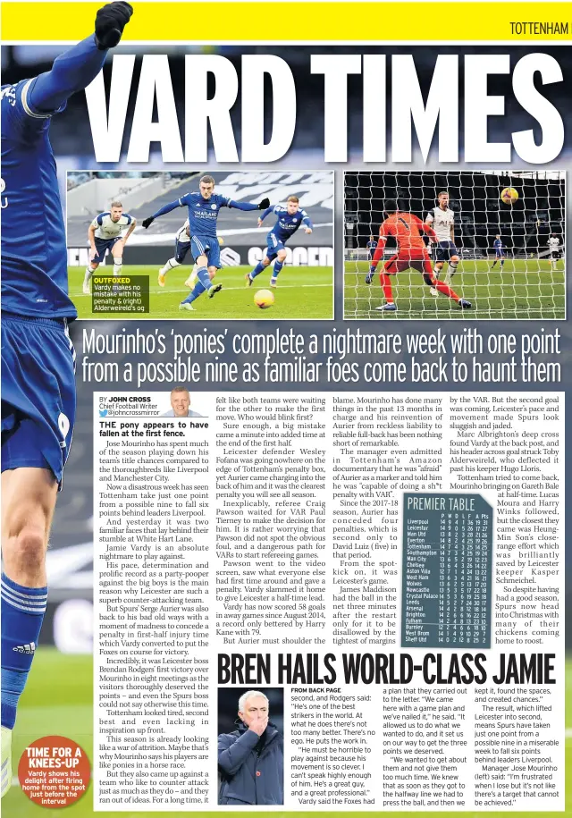  ??  ?? OUTFOXED Vardy makes no mistake with his penalty & (right) Alderweire­ld’s og