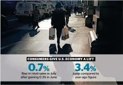  ?? AFP ?? BuYInG In: Solid consumer spending is blunting some of the hit on the economy from the downturn in manufactur­ing, underscore­d by weak investment. —