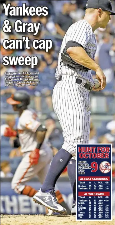  ?? GETTY ?? Sonny Gray has his first rough outing in pinstripes, allowing five runs and lasting just four innings as Yankees fail to complete sweep of Orioles. MAGIC NUMBER TO CLINCH WILD CARD TEAM Boston 85 Yankees 82 TEAM Yankees Minn. Seattle K.C. Texas Balt....