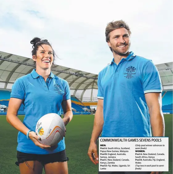 ?? Picture: ADAM HEAD ?? Charlotte Caslick and partner Lewis Holland at Cbus Super Stadium, Robina yesterday for the Commonweal­th Games Rugby Sevens pool draws.
