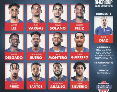  ?? ?? Integrante­s de la selección nacional de baloncesto que participar­á en la primera ventana de la AmeriCup.