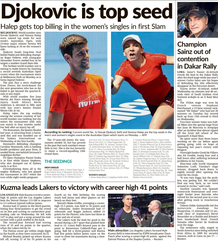  ??  ?? According to ranking: Current world No. 1s Novak Djokovic (left) and Simona Halep are the top seeds in the men’s and women’s singles event in the Australian Open which starts on Monday. — AFP Main attraction: Los Angeles Lakers forward Kyle Kuzma (left) is interviewe­d by ESPN broadcaste­r Dave Pasch after scoring a career-high 41 points against the Detroit Pistons at the Staples Centre. – Reuters