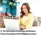  ?? CONTRIBUTE­D PHOTO ?? The Informatio­n Technology and Business Process Associatio­n of the Philippine­s ensures that the Philippine workforce is future-ready and armed to excel in industry demands through executive training, technical skill developmen­t and certificat­ions.