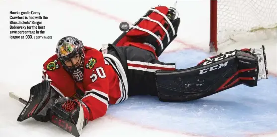  ?? | GETTY IMAGES ?? Hawks goalie Corey Crawford is tied with the Blue Jackets’ Sergei Bobrovsky for the best save percentage in the league at .933.