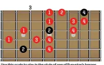  ??  ?? Use this scale to play in the style of one of Synyster’s heroes, Danny Elfman, with his theme tune from Thesimpson­s.
C Lydian dominant mode