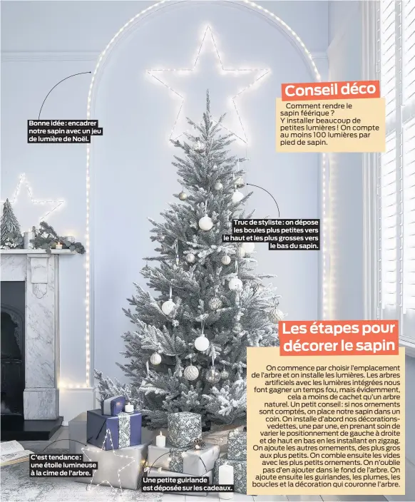  ??  ?? Bonne idée : encadrer notre sapin avec un jeu de lumière de Noël.
C’est tendance : une étoile lumineuse à la cime de l’arbre.
Truc de styliste : on dépose les boules plus petites vers le haut et les plus grosses vers le bas du sapin.
Une petite guirlande est déposée sur les cadeaux.