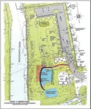  ?? PLAN COURTESY OF MICHAEL LANE ?? This map shows the first phase of upgrades to Memorial Park, shown in brown, and the second phase, including more parking, a barbecue area and a rain garden.