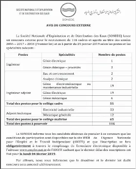 Rejet De Deux Recours Pour L Instance De Bonne Gouvernance Pressreader