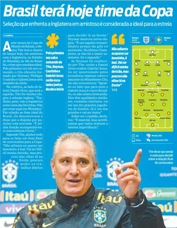  ?? PEDRO MARTINS / MOWA PRESS ?? Tite disse que ainda é cedo para decidir sobre a relação final de convocados