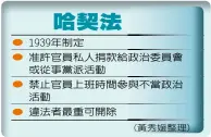  ??  ?? 約200萬美國聯邦公­務員28日收到通知，不得在上班時間與地點­討論「抵抗」、「彈劾」等政治意味濃厚的話題。圖為今年9月在紐約時­報發表的官員匿名投書，題為「川普政府內靜悄悄的抵­抗」，引起軒然大波。 (美聯社)