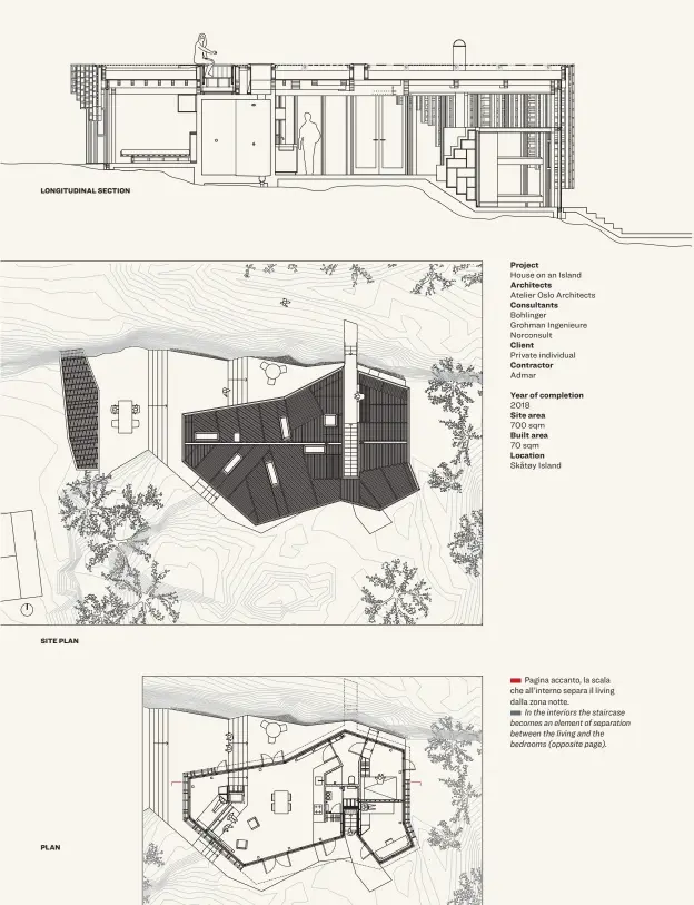  ??  ?? Project
House on an Island Architects
Atelier Oslo Architects Consultant­s Bohlinger Grohman Ingenieure Norconsult
Client
Private individual Contractor
Admar
Year of completion 2018
Site area
700 sqm
Built area
70 sqm
Location
Skåtøy Island
Pagina accanto, la scala che all’interno separa il living dalla zona notte.
In the interiors the staircase becomes an element of separation between the living and the bedrooms (opposite page).