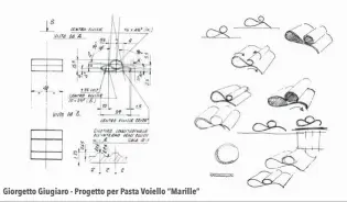  ??  ?? Giorgetto Giugiaro - Progetto per Pasta Voiello “Marille”