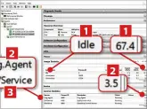  ??  ?? 2 3 1 2 1
Use Performanc­e Monitor to identify programs putting a strain on your processor