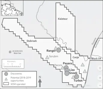  ??  ?? A map of the Stabroek Block showing confirmed discoverie­s as of the fourth quarter of 2017. Pacora where the most recent discovery is located is marked as one of six potential 2018-2019 opportunit­ies.