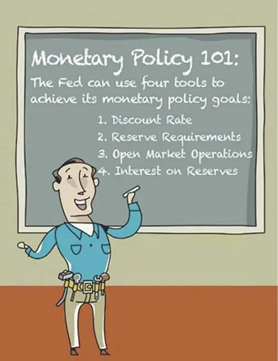  ??  ?? How monetary policy works