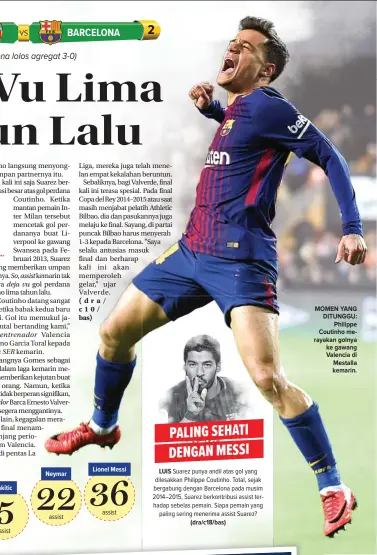  ?? JOSE JORDAN/AFP PHOTO ?? MOMEN YANG DITUNGGU: Philippe Coutinho merayakan golnya ke gawang Valencia di Mestalla kemarin.