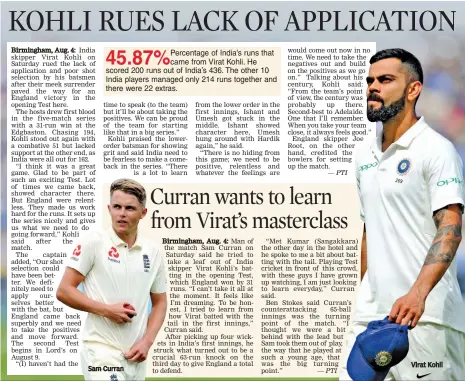  ?? — PTI ?? Virat Kohli Sam Curran