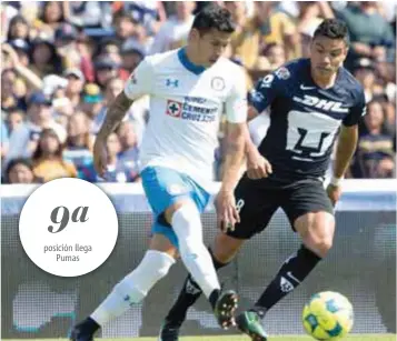  ?? | MEXSPORT ?? Cruz Azul y Pumas protagoniz­arán el último Clásico en el Estadio Azul y el número 54 en la historia de torneos cortos.