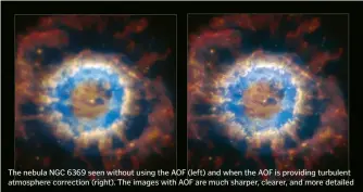  ??  ?? The nebula NGC 6369 seen without using the AOF (left) and when the AOF is providing turbulent atmosphere correction (right). The images with AOF are much sharper, clearer, and more detailed