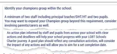  ?? ?? Details from the scheme’s guidelines for schools taking part